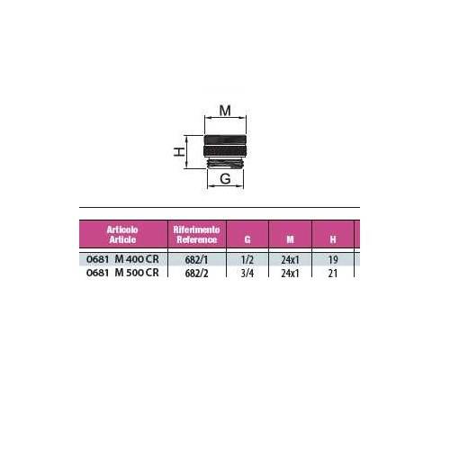 Reduction of the M24 / 1xM1 / 2 "aerator