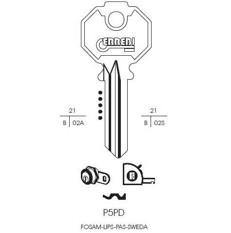 Key Prefer P5PD Errebi