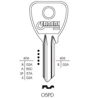 Key Omec O5PD Errebi