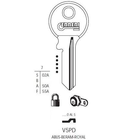 Key Viro V5PD Errebi
