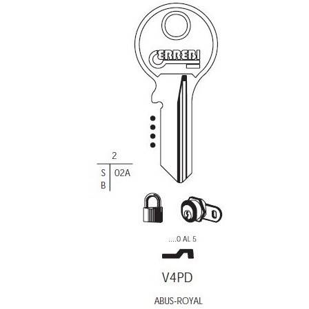 Key Viro V4PD Errebi